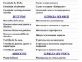 Sidreria Manantial Madrid Tetuan 1_Página_5
