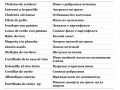 Sidreria Manantial Madrid Tetuan 1_Página_7