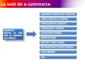 21  comercio electronico español