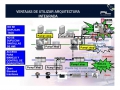 ventajas scada