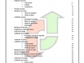 03 Manual de Mantenimiento