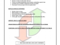 13 Manual de mantenimiento