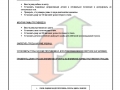 14 User manual