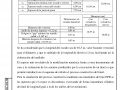 Dimensiones