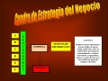 Estrategia de empresa 5