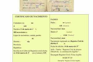 Certificados de Nacimiento