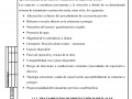 Obra civil