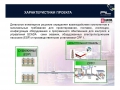 Componentes SCADA en ruso