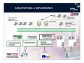 Propuesta proyecto SCADA