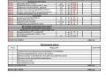 Presupuesto montaje pararrayos