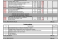 Presupuesto montaje pararrayos