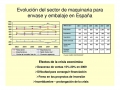 maquinaria de envase